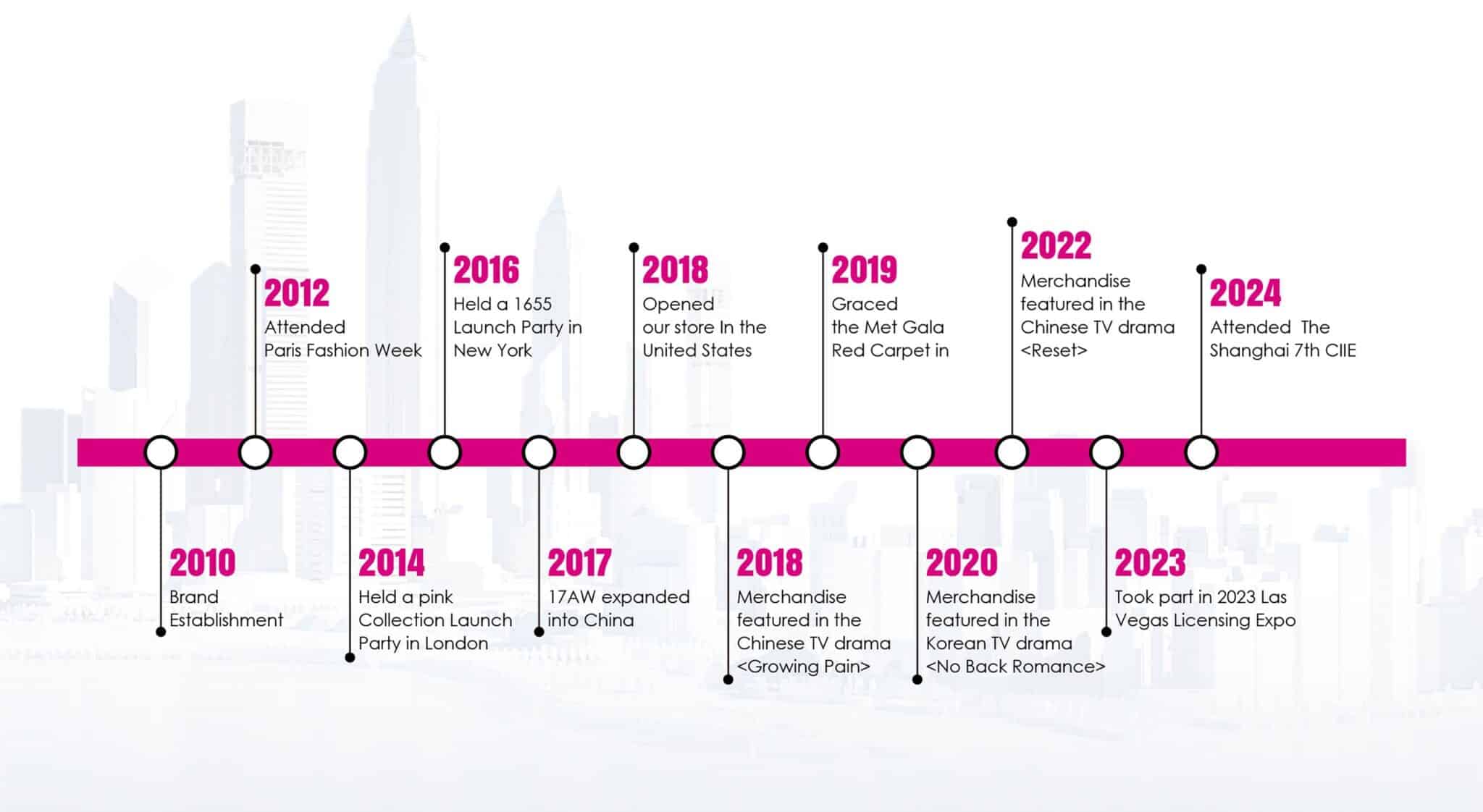 微信图片 20250304150654 scaled